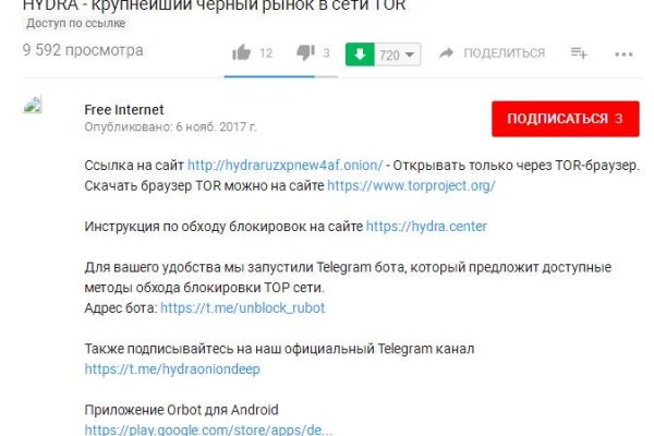 Onion сайты порно blacksprut adress com