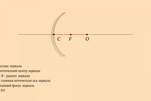 Не работает сайт блэкспрут bs2web top