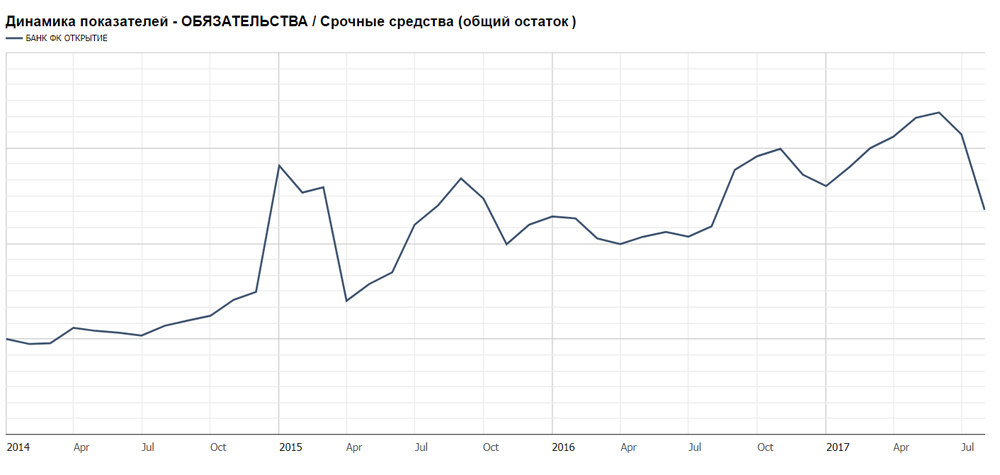 Клир блэк спрут bs2webs top